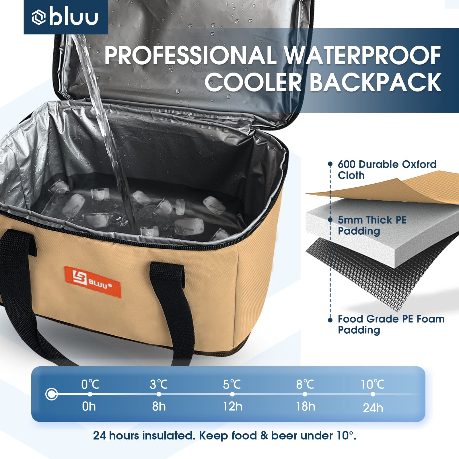 BLUU 2-in-1 Patent Innovation 60 Cans Backpack Cooler & Cooler Bag ,Waterproof & Leakproof Insulated Cooler Backpack Double Decker Large Lunch for Men Women,Soft Coolers for Camping, Beach, Picnic